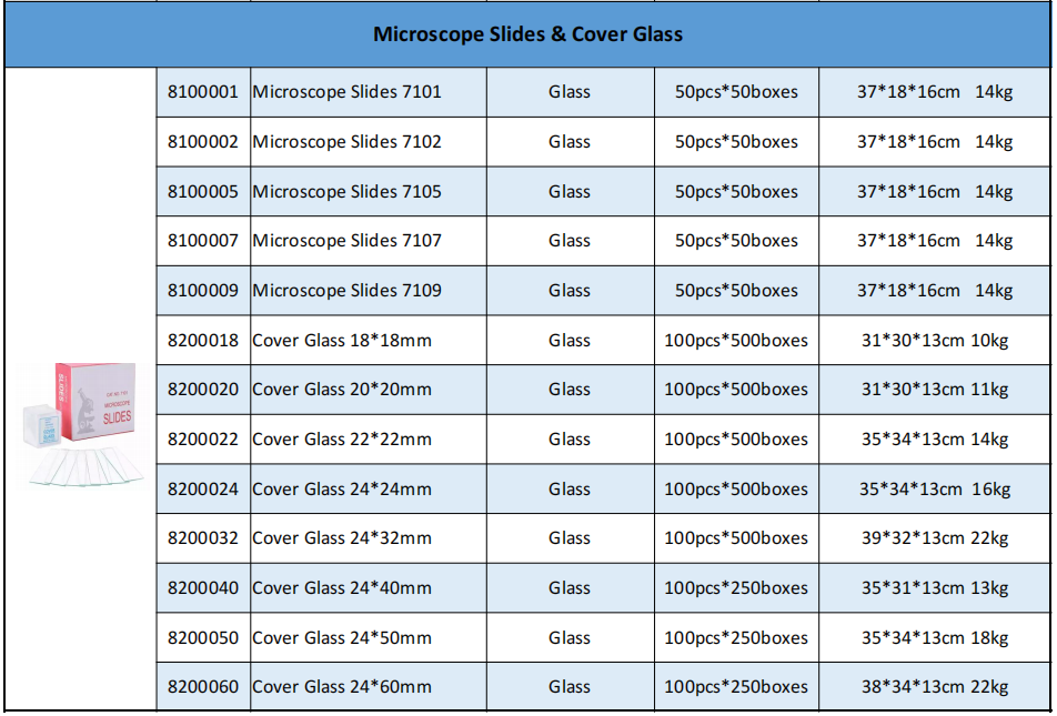 /microscope-slide-cover-glass/